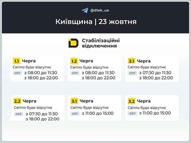 Графіки відключення світла на Київщині / © ДТЕК