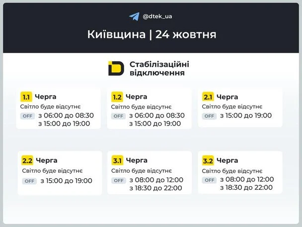  Графіки відключення світла на Київщині / © ДТЕК
