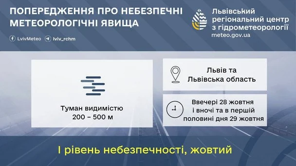 Синоптики попереджають про густий туман на Львівщині / © Укргідрометцентр