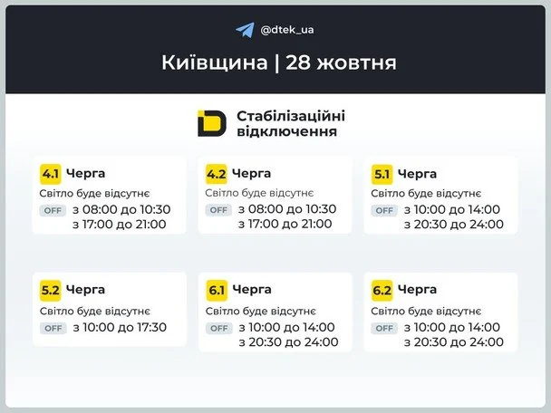 Графіки відключення світла на Київщині / © ДТЕК