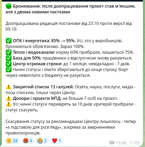Нові правила бронювання: нардеп розкрив деталі постанови уряду