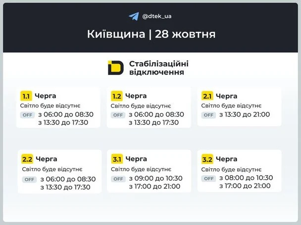 Графіки відключення світла на Київщині / © ДТЕК