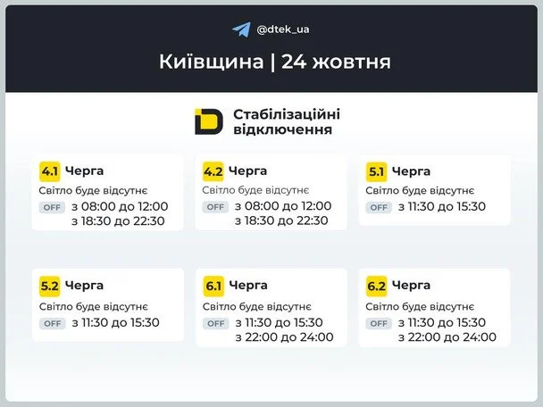  Графіки відключення світла на Київщині / © ДТЕК