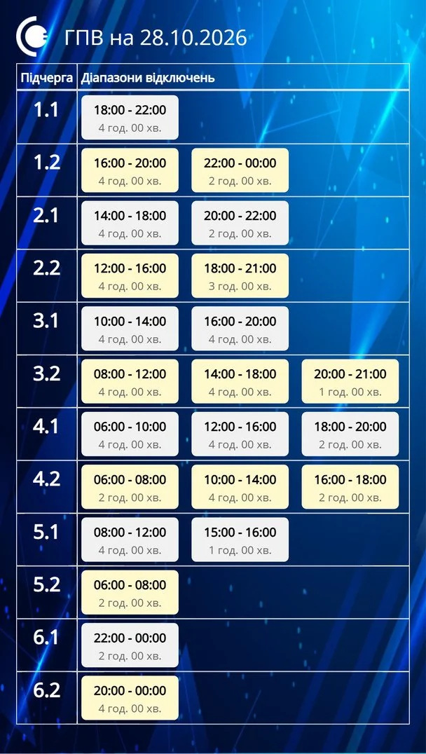 Графіки відключення світла на Сумщині